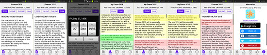 Stargazer Ram 2015 – Interactive Forecast